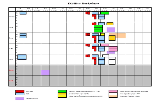 KKM-Nitra-2017-18_ZP